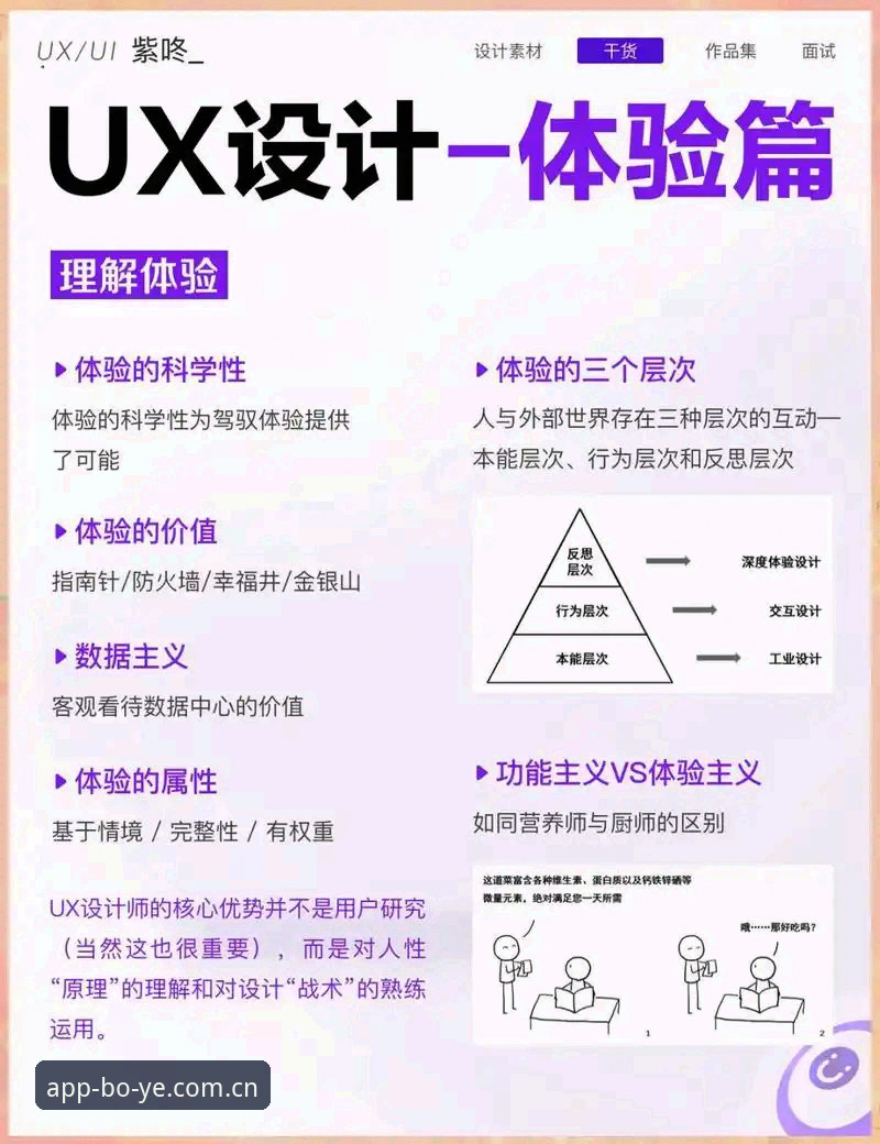 博业体育平台全面评测：技术架构、版本迭代与用户体验深度分析