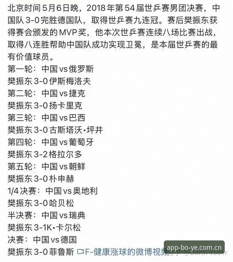 德国队世界杯大名单出炉，博业体育用户观赛实用指南